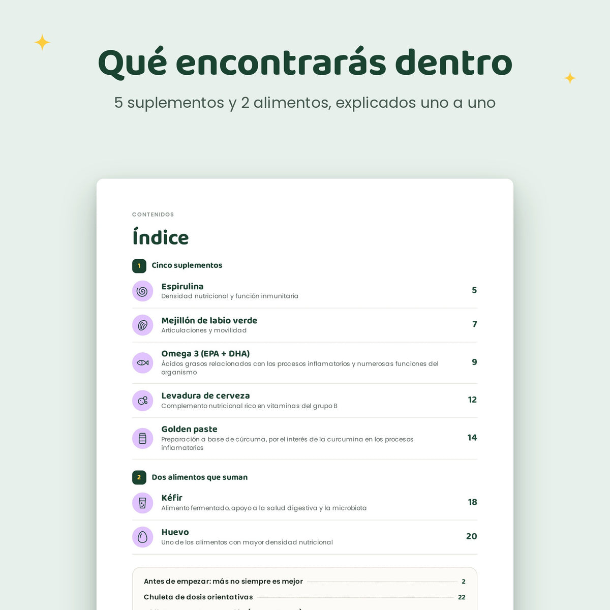 Ebook de suplementación para perros: qué darle, cuánto y cuándo no