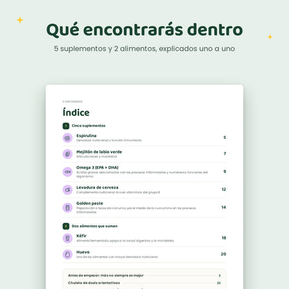 Ebook de suplementación para perros: qué darle, cuánto y cuándo no